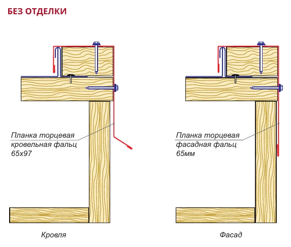 Фронтон Кликфальца: кровельная планка 65×97 и фасадная планка 65 мм, варианты без отделки свеса и с J-фаской.