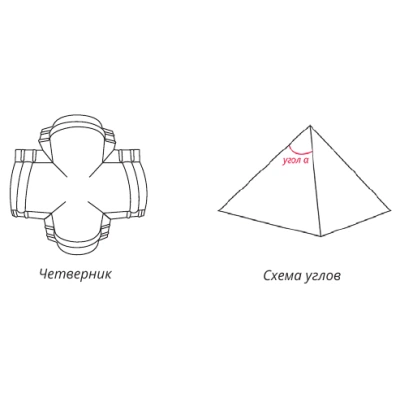 Четверник полукруглого конька Grand Line 0,45 Drap ТХ с пленкой RAL 3005 красное вино — 549879 Четверник полукруглого конька Grand Line 0,45 Drap ТХ с пленкой RAL 3005 красное вино — 549879