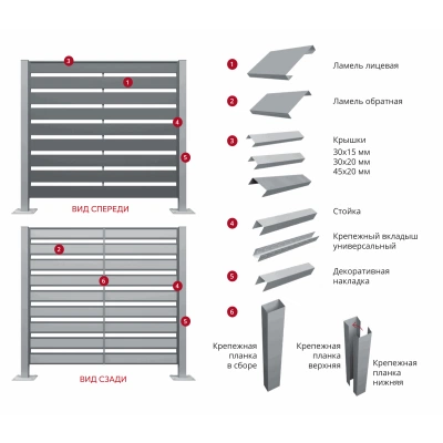 Крышка 30х20 для забора жалюзи Техас Grand Line 0,45 ПЭ RAL 7024 мокрый асфальт (2,5м) — 618031 Крышка 30х20 для забора жалюзи Техас Grand Line 0,45 ПЭ RAL 7024 мокрый асфальт (2,5м) — 618031