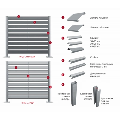 Крышка 30х20 для забора жалюзи Техас Grand Line 0,5 Сатин матовый RAL 8004 терракота (2м) — 618317 Крышка 30х20 для забора жалюзи Техас Grand Line 0,5 Сатин матовый RAL 8004 терракота (2м) — 618317