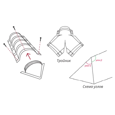 Y-образный тройник малого полукруглого конька Grand Line 0,5 ПЭ с пленкой RAL 6005 зеленый мох — 626396 Y-образный тройник малого полукруглого конька Grand Line 0,5 ПЭ с пленкой RAL 6005 зеленый мох — 626396