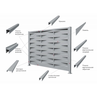 Стойка боковая крепежная для забора жалюзи Палермо Grand Line 0,45 Drap ТХ RR 32 темно-коричневый (1,8м) — 636790 Стойка боковая крепежная для забора жалюзи Палермо Grand Line 0,45 Drap ТХ RR 32 темно-коричневый (1,8м) — 636790