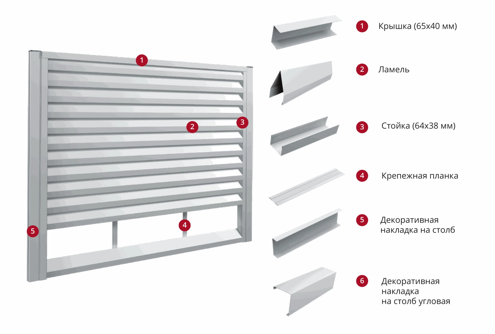 Общая схема секции ограждения Токио новый