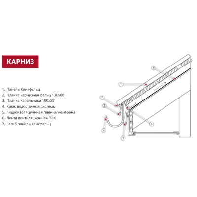 Карнизная планка фальц 130х80 Grand Line 0,45 ПЭ двухсторонний с пленкой RAL 9005 черный (3м) — 656606 Карнизная планка фальц 130х80 Grand Line 0,45 ПЭ двухсторонний с пленкой RAL 9005 черный (3м) — 656606