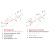 Карнизная планка для металлочерепицы Квинта Уно Grand Line 0,45 Drap ТХ RAL 1015 светлая слоновая кость (3м) — 663199 Карнизная планка для металлочерепицы Квинта Уно Grand Line 0,45 Drap ТХ RAL 1015 светлая слоновая кость (3м) — 663199