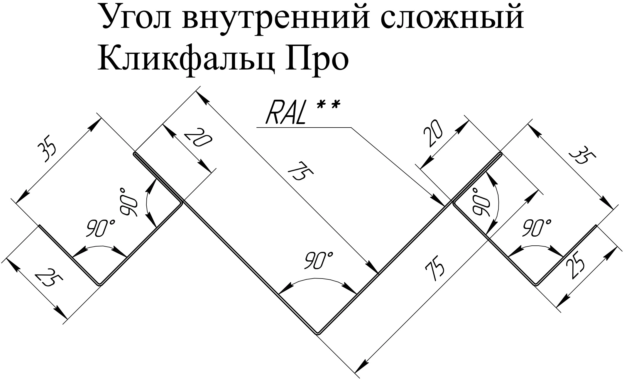 Геометрия профиля — Угол внутренний сложный Кликфальц Про Grand Line 0,45 Drap СТ RR 32 темно-коричневый (3м)