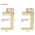 Торцевая планка кровельная фальц 65х97 Grand Line 0,45 Drap ТХ двухсторонний RAL 8017 шоколад (2м) — 709256 Торцевая планка кровельная фальц 65х97 Grand Line 0,45 Drap ТХ двухсторонний RAL 8017 шоколад (2м) — 709256