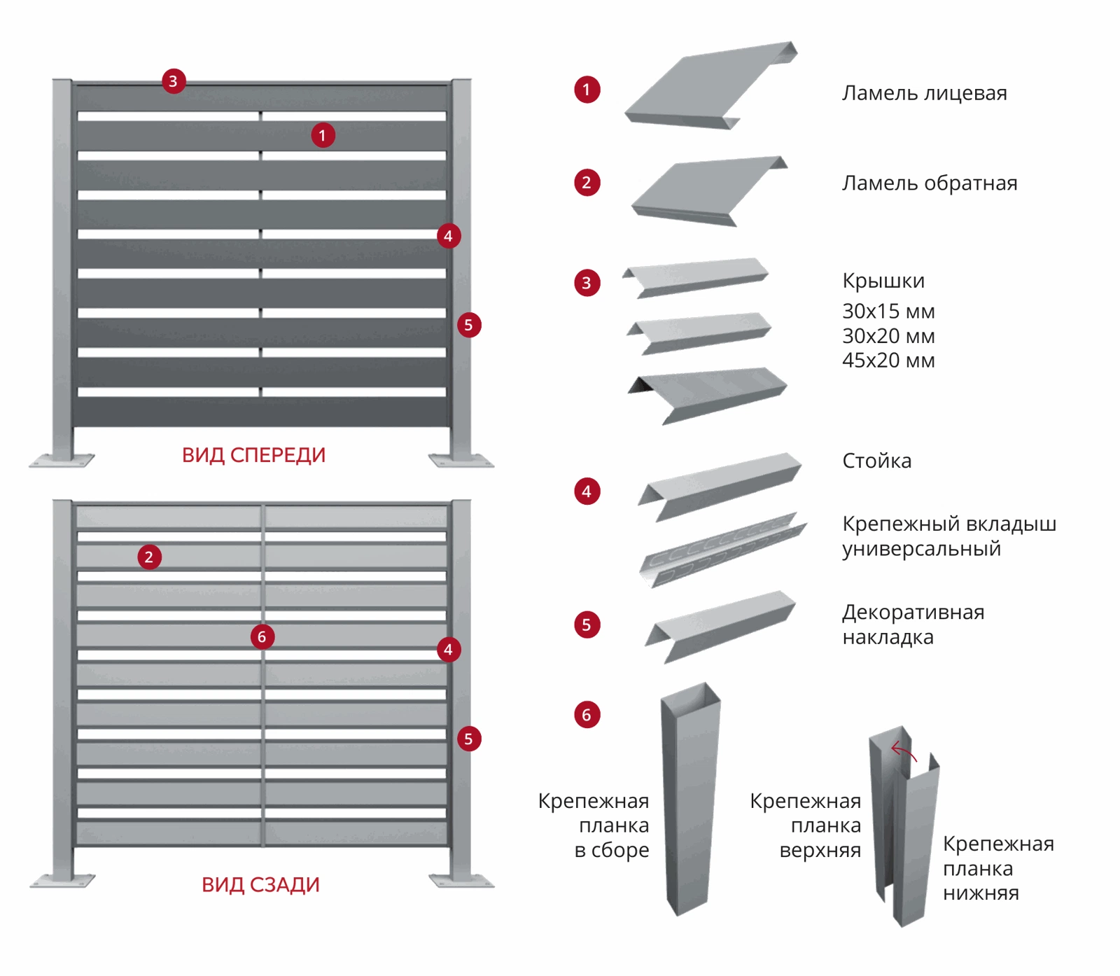 Общая схема секции ограждения Техас