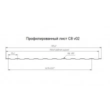 Профнастил С8A в02 фигурный Grand Line 0,45 Принт Премиум Дымчатый дуб