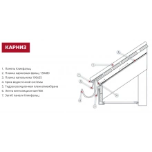 Карнизная планка фальц 130х80 Grand Line 0,45 Drap двухсторонний RR 32 темно-коричневый (2м)